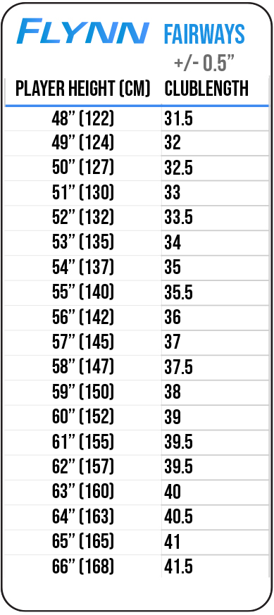 Junior Fairway Length Chart